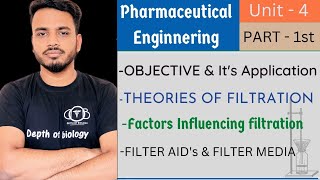 filtration  objective  Application  theories of filtration  factor Influencing filtration sgsir [upl. by Nileuqcaj]