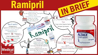 Ramipril 5mg  Altace  What is Ramipril Used For Ramipril Dosage Side Effects amp Precautions [upl. by Yrkcaz]