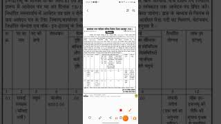 Jabalpur Nagar Nigam bharti governmentjobs foruguysjobvacancytoday job [upl. by Ixela]