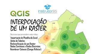 QGIS Aula sobre Interpolação de Raster [upl. by Adnik652]