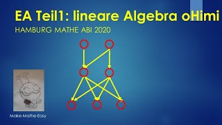 EA Mathe Abi Hamburg 2020 Prüfungsteil 1 lineare Algebra ohne Hilfsmittel [upl. by Ariec]