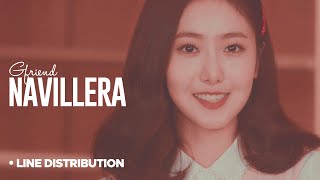 GFriend  Navillera CORRECT Line Distribution [upl. by Savina]