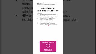 Management of braindead organ donors [upl. by Munmro390]