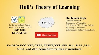 Hulls Theory of Learning [upl. by Kaz]