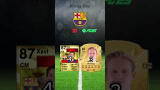 Barcelona Fifa 10 VS FC 25 ⚽️⁉️😱 fifa eafc25 football soccer barcelona laliga [upl. by Blankenship]