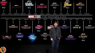 Marvel Studios SDCC 2024 Slate Reveal Leak Breakdown [upl. by Leitman497]