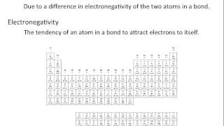 Electronegativity and Bond Polarity  Chemistry Tutorial [upl. by Letisha]