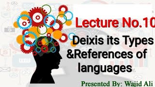 Deixis amp Its Types amp References from Different Languages with Urdu Explanation by Learners Club [upl. by Pieter]