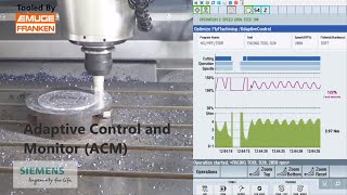 Intelligent Machining with Adaptive Control and Monitoring ACM [upl. by Uolymme]