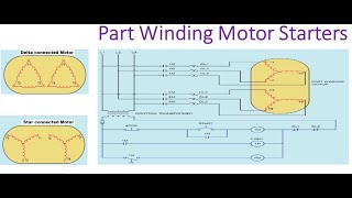 Part winding motor starters [upl. by Assej328]