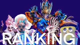 Masked Singer Belgium Season 4 Episode 4 Ranking [upl. by Young]