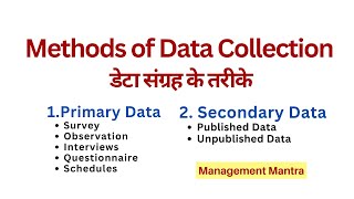 Methods of Data Collection Primary Data Secondary Data  Marketing Research [upl. by Reinhold]