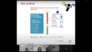 Webinaire eChange  La déficience auditive [upl. by Buchanan]