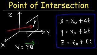 How To Find The Point Where a Line Intersects a Plane [upl. by Ahsaei]