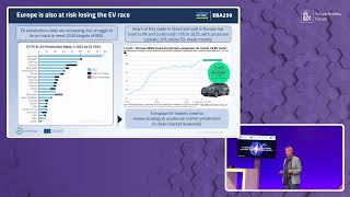 EU battery regulations Where do we stand  Future Battery Forum 2023 [upl. by Samella]