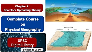 Ch 7  Sea Floor Spreading Theory  Mid Ocean Ridge  Trenches  palaeomagnetism Physical Geography [upl. by Anaili]