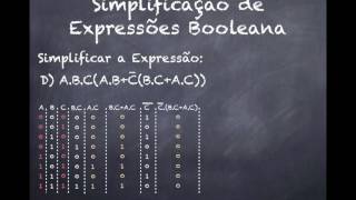 Aula III  Simplificação Expressões Booleanas  V 11 [upl. by Greenebaum]