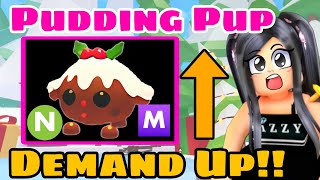 Christmas Pudding Pups The REAL Value 😱🤑 [upl. by Lennard]