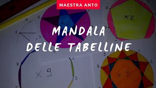 Màndala delle tabelline [upl. by Cruce]