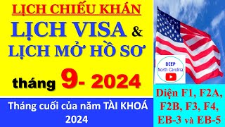 Lịch Visa Tháng 92024 Lịch Mở Hồ Sơ MỚI NHẤT Visa Bulletin SEPT THÁNG CUỐI LÔ VISA 2024 [upl. by Reace]