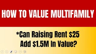 Multifamily Real Estate  How To Value A Multifamily Property [upl. by Edobalo588]