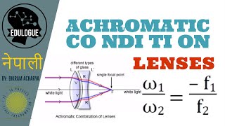 ACHROMATIC CONDITION  Lens in Contact  Separated by distance  In Nepali [upl. by Rik]