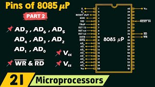 Pin Diagram of 8085 Microprocessor 𝜇P  Part 2 [upl. by Erine101]