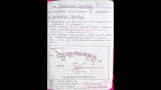 phospholipid signalling notes  ip3 calcium pathway mscnotes botany shorts shortvideo ytviral [upl. by Clint]