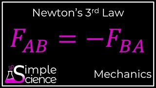 Newtons 3rd Law [upl. by Atilek965]