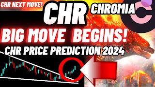 Big Move Of Chromia Begins  CHR Crypto Coin Price Prediction 2024 [upl. by Stanly]