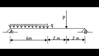 RDM Exercice N°1 Calcul des réactions d’appuis Darija [upl. by Whitelaw]