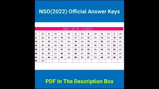 SOF NSO Answer Key 202223 ☺shortsnso [upl. by Annairt]