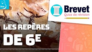 Les repères étudiés en 6e [upl. by Nolyaw]