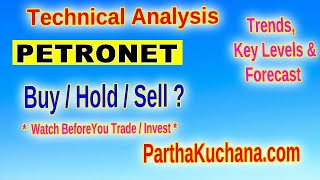 Petronet LNG Limited PETRONET Stock Analysis Trends Support amp Resistance Levels Explained [upl. by Nawek]