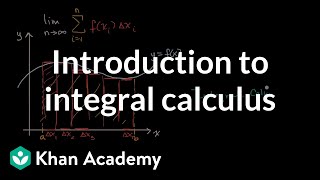 Introduction to integral calculus  Accumulation and Riemann sums  AP Calculus AB  Khan Academy [upl. by Hurst]