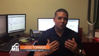 The Best Forex Trading Zones with Jose Tormos [upl. by Darian]