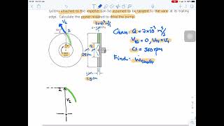 Lect 157 Hydraulic [upl. by Lethia]