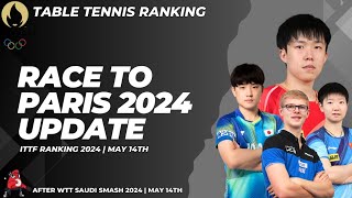 NEWS ITTF Table Tennis Ranking  Race to Paris 2024 After Saudi Smash 2024 [upl. by Lobel]