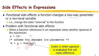 Expressions and Assignment Statements [upl. by Haze]