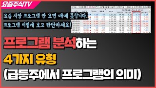 시총 20조에서도 단타칠 수 있습니다 프로그램을 참고하면요 주식하면서 꼭 참고해야 하는 프로그램 수급 4가지 유형으로 정리해봤습니다 [upl. by Ayekim664]