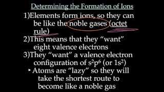 The Formation of Ions [upl. by Teria]