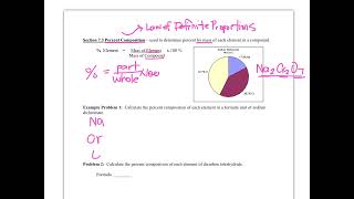 Percent Composition [upl. by Shivers]