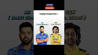 Ms Dhoni vs Rohit Sharma Trophy Comparision In IPL 🥶 [upl. by Analak173]