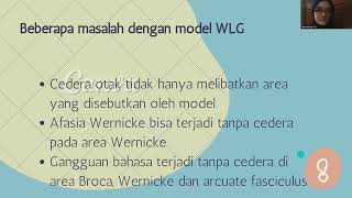 Linguistik Transdisipliner Gangguan Bahasa pada Orang Dewasa Afasia [upl. by Ammadis803]