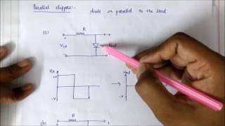 Clipper Circuits [upl. by Sigfried]