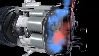 ¿Cómo funciona el sistema de climatización del auto actual [upl. by Ahern]