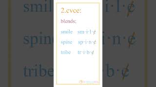 cvcewords long i syllables phonics english basic reading cvcwords englishlanguage [upl. by Nna]