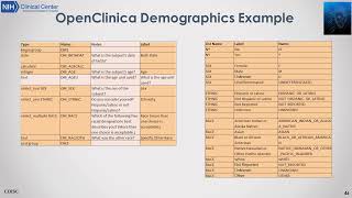 Clinical Data Interchange Standards CDISC Part 3 of 4 [upl. by September]