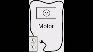 electrical symbol [upl. by Ermin]