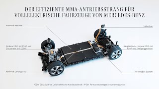 Der elektrische CLA mit 58 kWh und 85 kWh bis zu 381 PS und über 750 km Reichweite [upl. by Carlton367]